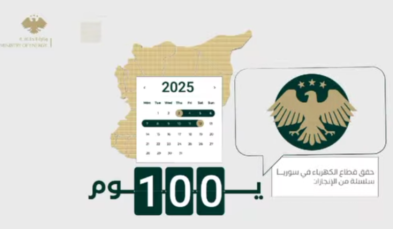 100 يوم من الإنجاز: قطاع الكهرباء يخطو بثبات نحو الاستقرار والكفاءة