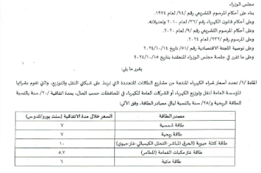 تحديد أسعار الكهرباء المنتجة من مشاريع الطاقة المتجددة التي تربط على شبكتي النقل والتوزيع